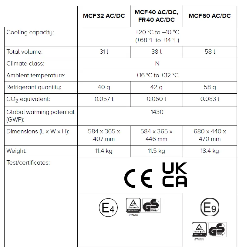MOBICOOL-MCF32-Compressor-Cooler-FIG-5