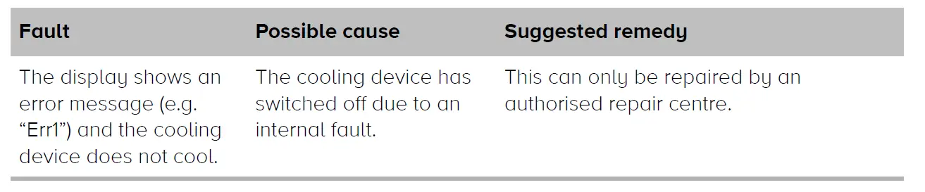 MOBICOOL-MCF32-Compressor-Cooler-FIG-6
