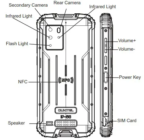 OUKITEL WP10 Smartphone - Accessories 2