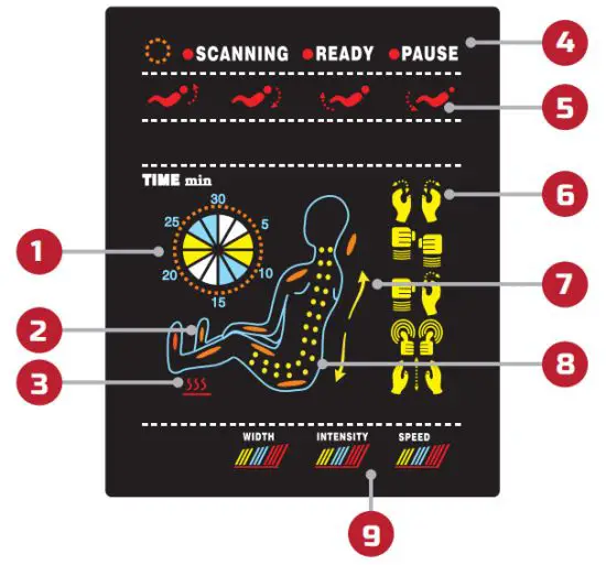 KYOTA E330 Kofuko Massage Chair - figure 1