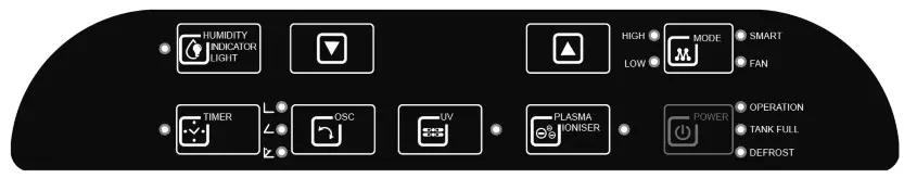concept OV2016 Perfect Air Smart Air Dehumidifier - CONTROL