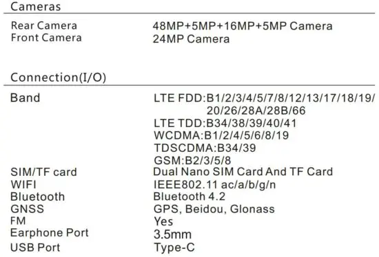FIG 6 SPECIFICATIONS.JPG