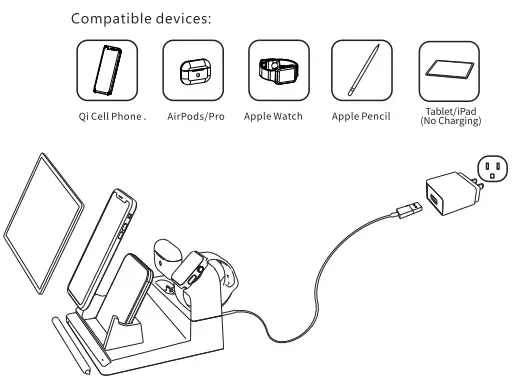 Shenzhen Smacat Electronic Technology T10 Multi Functional Wireless Charging Station - Fig2