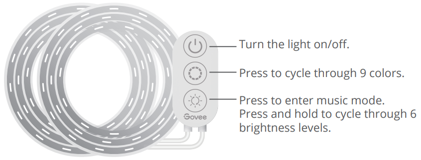 Govee H617E RGBIC LED Strip Lights -