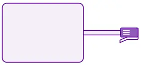 Your activation date