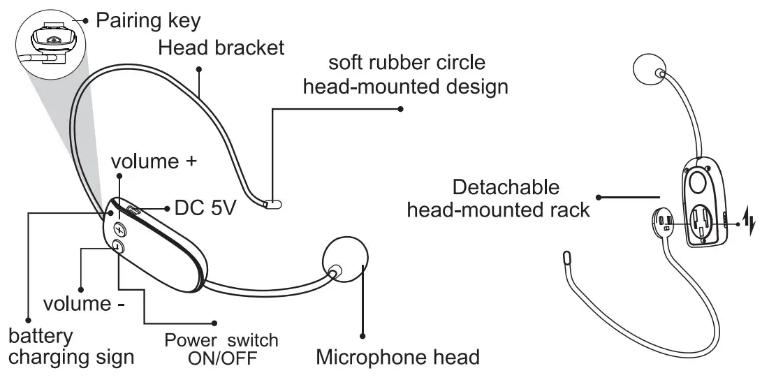 ZOWEETEK ZW H6 Bluetooth Wireless Voice Amplifier - UHF