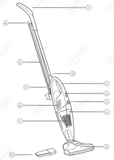VonHaus 3007884 2 in 1 Stick Vacuum 600W Grey - COMPONENTS