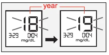 AUVON-DS-W1001002 High-Tech Blood-Sugar-Test Kit -fig-3