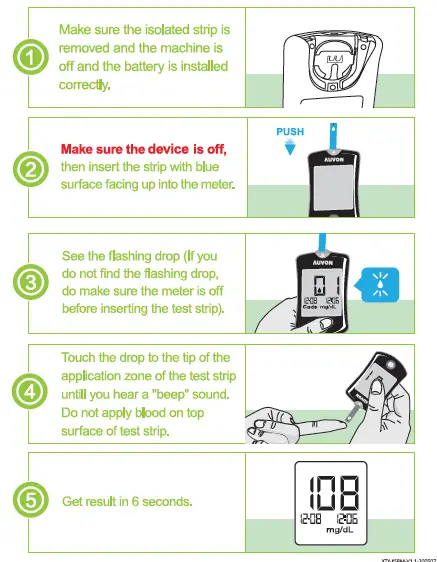 AUVON-DS-W1001002 High-Tech Blood-Sugar-Test Kit -fig-8