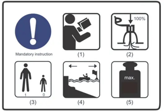 COSTWAY SP37089 11 Inch Inflatable Stand up Paddle Board Set SUP Surfboard - FOR YOUR SAFETY3