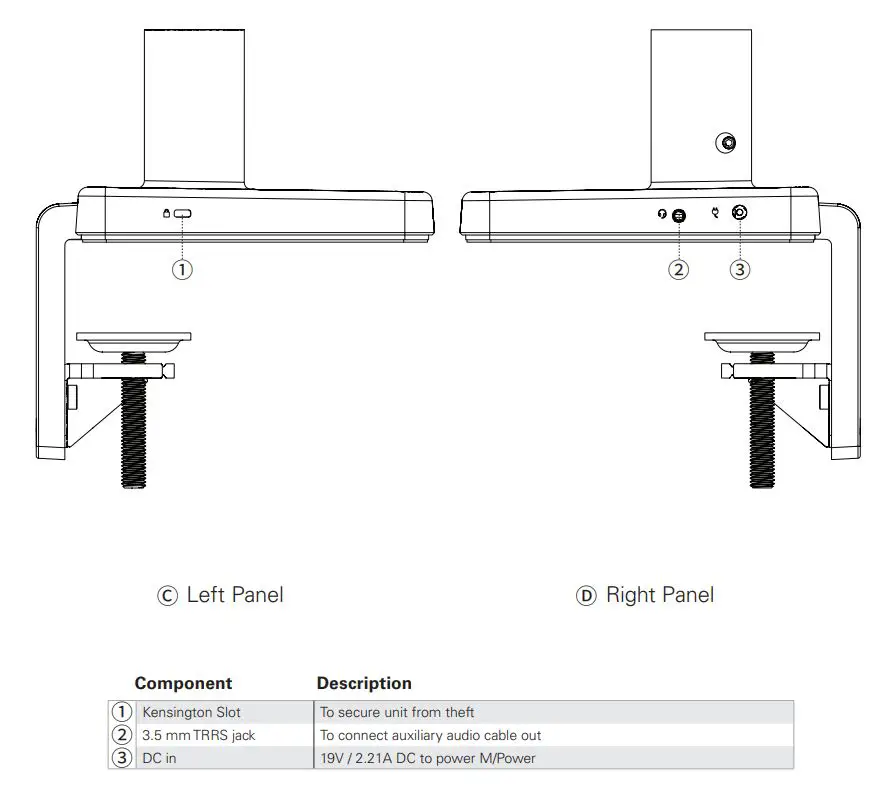 Humanscale M-POWER Charging Station 3