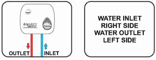 Marey Power Pak Gas Tankless Water Heater-fig12