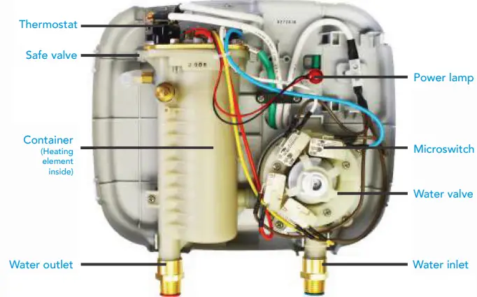 Marey Power Pak Gas Tankless Water Heater-fig8