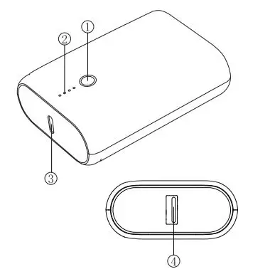 MOJOGEAR-MINI-EVO-Power-Bank-with-10000nAh-FIG-1