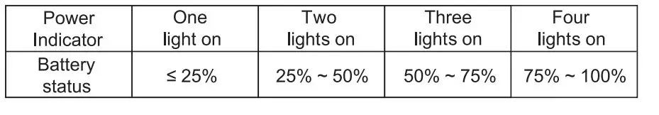 MOJOGEAR-MINI-EVO-Power-Bank-with-10000nAh-FIG-2