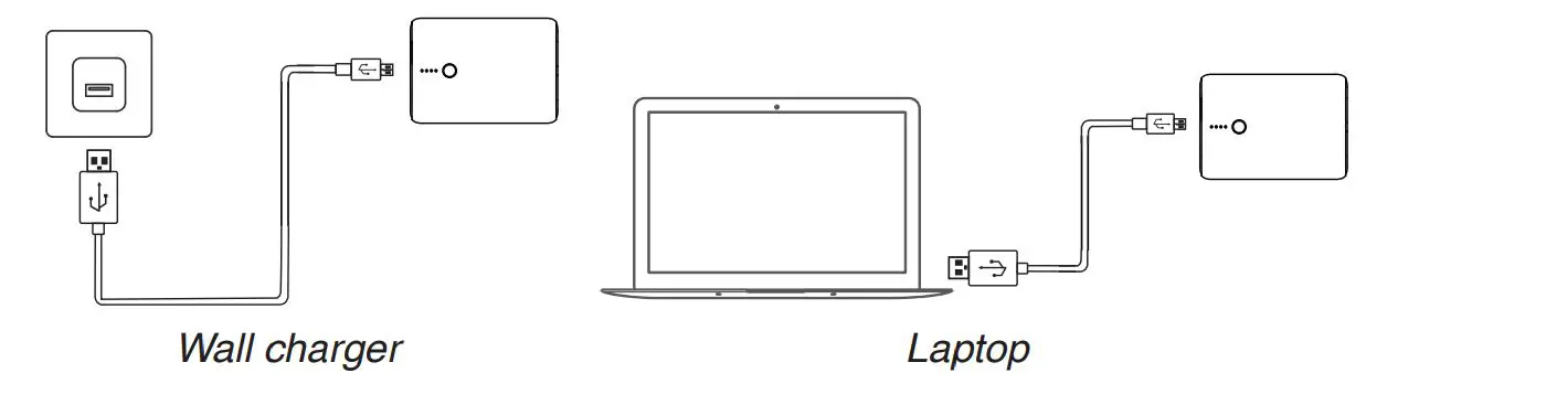 MOJOGEAR-MINI-EVO-Power-Bank-with-10000nAh-FIG-3