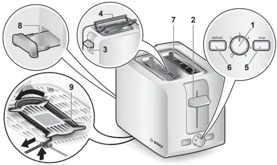 BOSCH TAT6A ComfortLine Compact Toaster Machine - fig 2