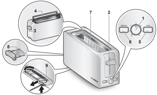 BOSCH TAT6A ComfortLine Compact Toaster Machine - fig 5