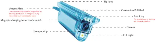Shenzhen Yiweida Technology YL012 Underwater Camera - FIG 2