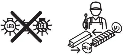 EMOS ZM5222 LED Panel Surface Mounted - Icon
