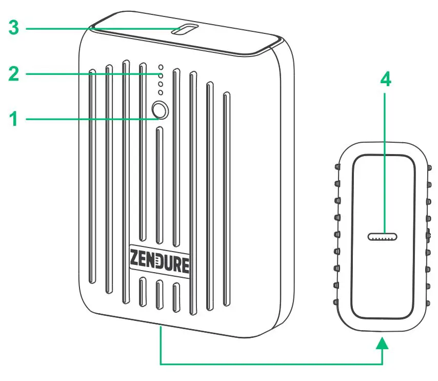 ZENDURE-850015412080-SuperMini-Lightning-External-Battery-and-Lighting-and-USB-C-Connector-FIG-2