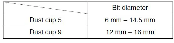 makita HR2470 Rotary Hammer-FIG4