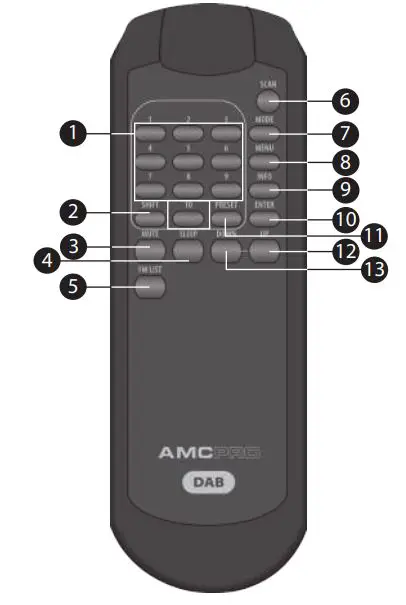 AMC DAB radio Music Player User Manual - IR remote control