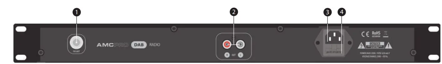 AMC DAB radio Music Player User Manual - Rear Panel