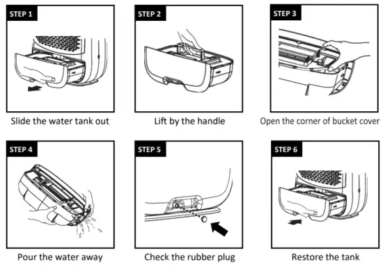 ecoair DD3 Classic MK2 Desiccant Dehumidifier - EMPTYING THE WATER TANK