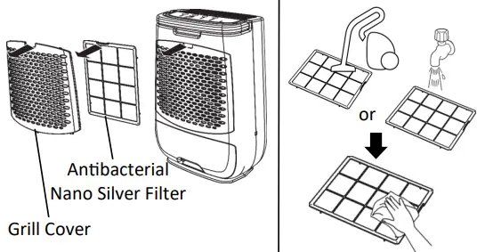 ecoair DD3 Classic MK2 Desiccant Dehumidifier - MAINTENANCE 1
