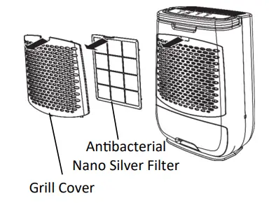 ecoair DD3 Classic MK2 Desiccant Dehumidifier - MAINTENANCE 2