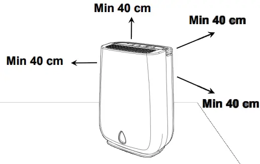 ecoair DD3 Classic MK2 Desiccant Dehumidifier - STEP 1