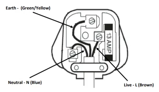 ecoair DD3 Classic MK2 Desiccant Dehumidifier - Wiring