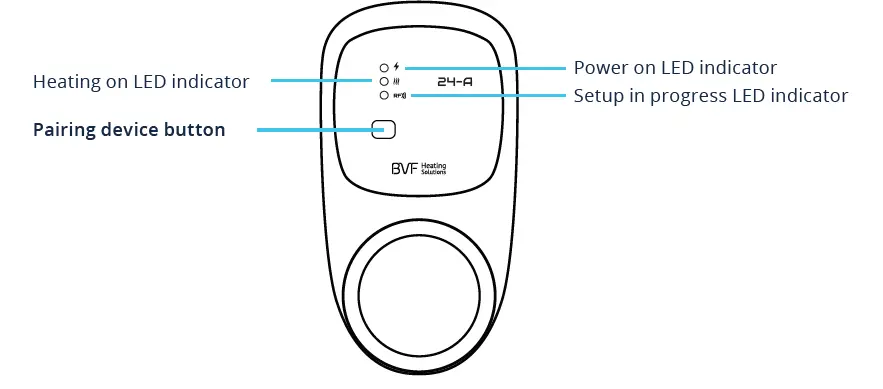 BVF 24-F RF Room Thermostat FIG 4