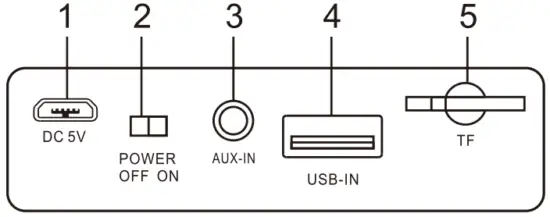 Charging the Sound bar