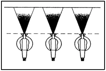 Clarke AP8GF Professional Gravity Fed HVLP Mini Spray Gun - level