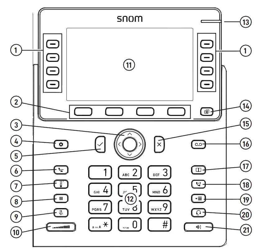 snom-M58-SIP-DECT-Deskset-fig-2
