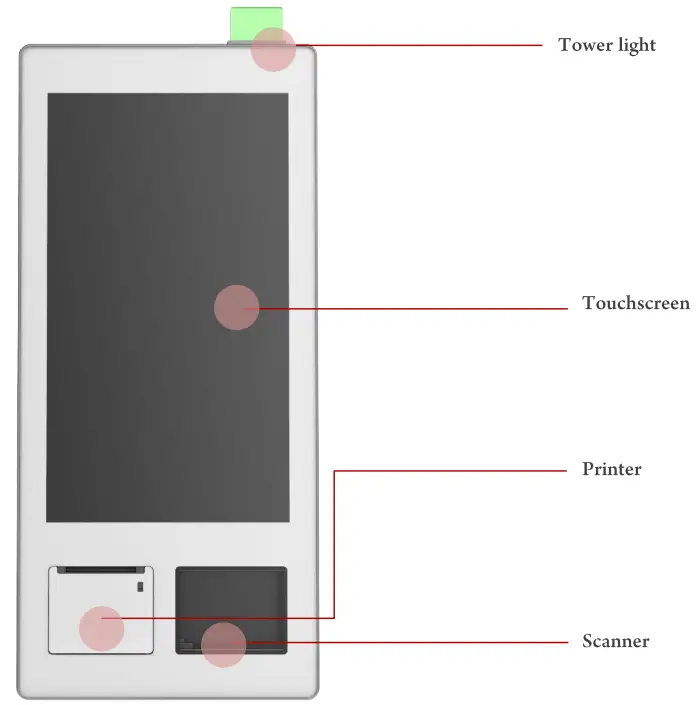 Lenovo MT-2420 Intelligence Devices - components