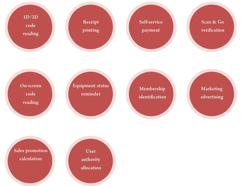 Lenovo MT-2420 Intelligence Devices - functions