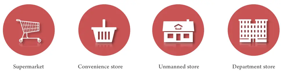 Lenovo MT-2420 Intelligence Devices - scenarios