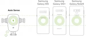 Qi Alignment Guide 2