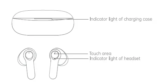 AURA-SOUND-FUNbuds-Wireless-Earphones-Bluetooth-Earbuds-Noise-Cancelling-fig-3