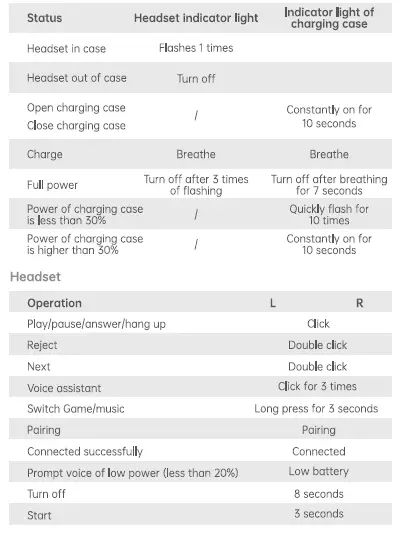 AURA-SOUND-FUNbuds-Wireless-Earphones-Bluetooth-Earbuds-Noise-Cancelling-fig-5