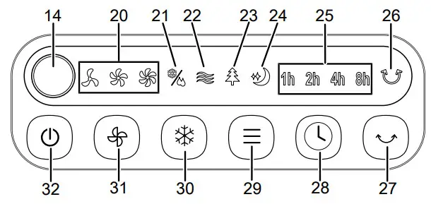 Trotec PAE11 Air cooler - figure 13