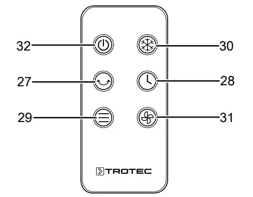 Trotec PAE11 Air cooler - figure 14