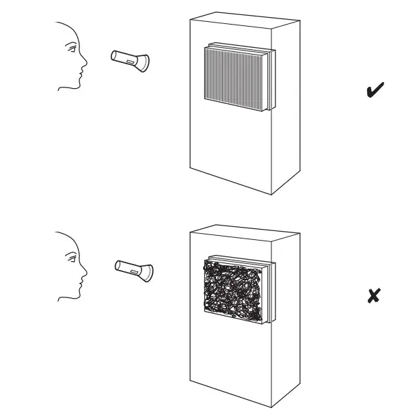 Trotec PAE11 Air cooler - figure 19