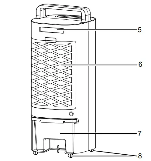 Trotec PAE11 Air cooler - figure 2