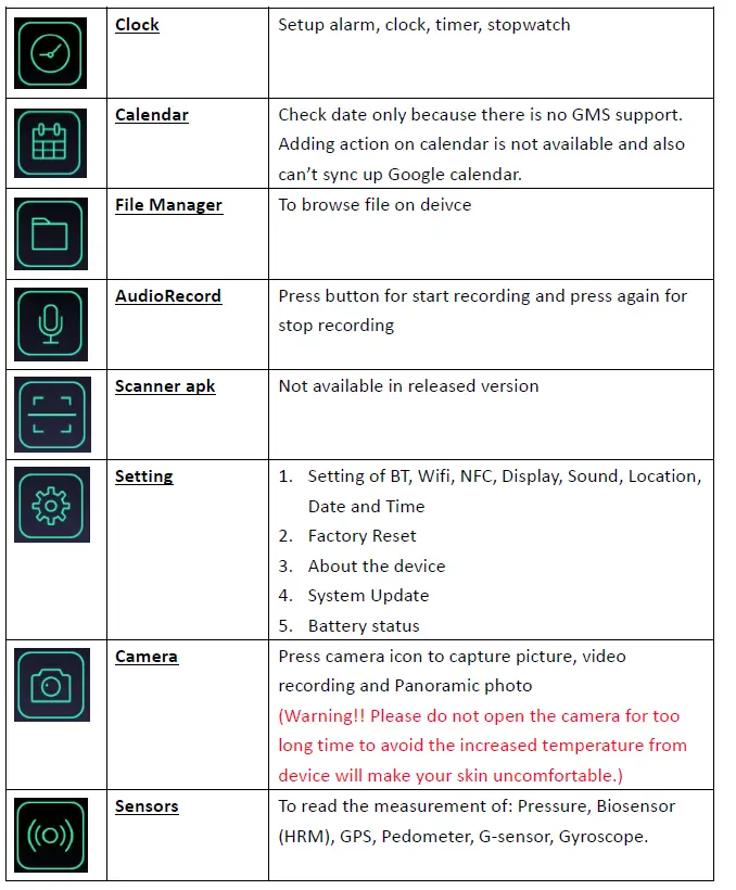 ASKEY E2 -TN230A2 Smart Watch FIG 13