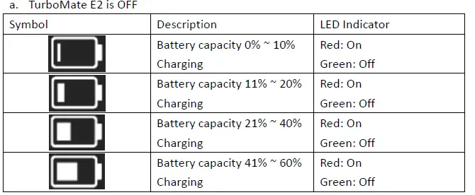 ASKEY E2 -TN230A2 Smart Watch FIG 14
