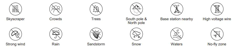 Guangdong Meijiaxin Bugs 7 Drone KK21 R-C drone-fig25